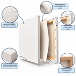 Détail de la toile 285 g/m² : finition mate, toile tendue sur châssis bois